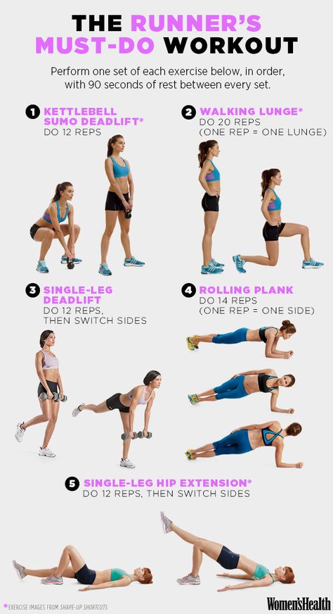 Kettlebell Sumo Deadlift  https://www.womenshealthmag.com/fitness/strength-training-for-runners-0 Exercise Images, Runners Workout, Strength Training For Runners, Different Exercises, Yoga Exercises, Half Marathon Training, Body Fitness, Health Magazine, Running Tips