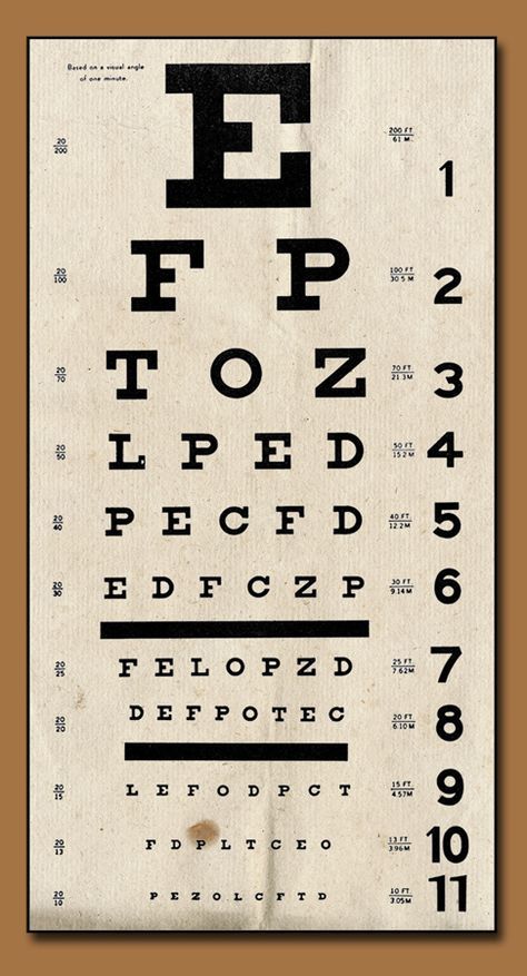 Miniature Medical, Dramatic Play Themes, Eye Test Chart, Community Helpers Preschool, Eye Chart, Eye Test, Eye Exam, Vie Motivation, Health Journal