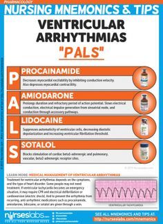 Ventricular Arrhythmias: “PALS” Pharmacology Nursing Mnemonics and Tips Ventricular Arrhythmias, Paramedic School, Nursing Cheat, Nursing Mnemonics, Cardiac Nursing, Pharmacology Nursing, Nursing School Survival, Critical Care Nursing, Nursing School Studying