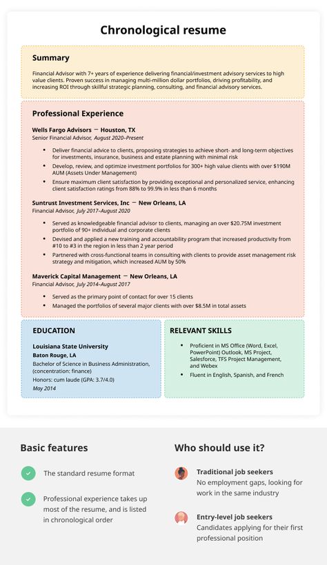 Chronological resume example Resume Profile Examples, Chronological Resume Template, Resume Fonts, Resume Profile, Chronological Resume, Best Resume Format, Unique Jobs, Resume Summary, Functional Resume