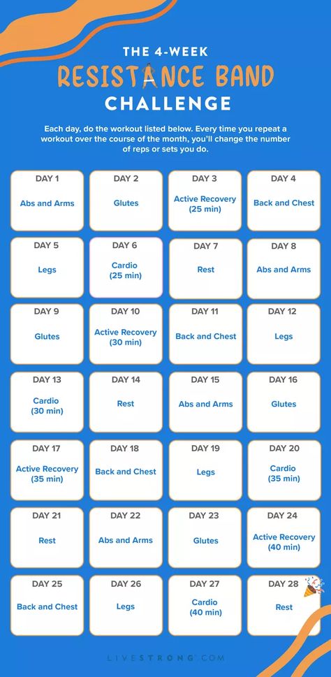 Get a Stronger Core in One Month With This 30-Day Abs Challenge 30 Day Resistance Band Workout, Band Workout Challenge, Resistance Band Training Program, 30 Day Resistance Band Challenge, Dumbbell Workout Program, Resistant Band Workouts, Band Training, Band Exercise, Stronger Core