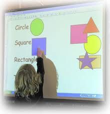 100+ Math Smartboard Lessons K-5 Kindergarten Technology, Smart Board Activities, Smart Board Lessons, Teaching Technology, School Technology, Tech School, Classroom Technology, Smart Board, Classroom Fun