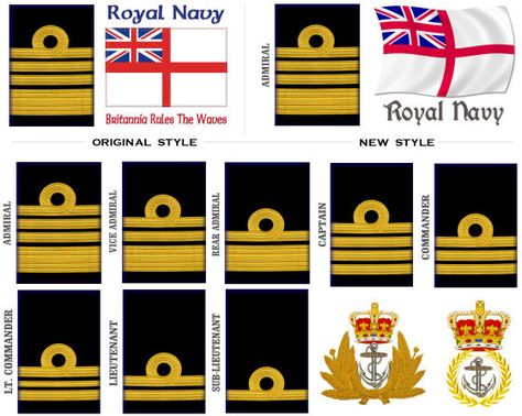 Her Majesty’s Services: A Brief Guide to British Armed Forces Ranks Raf Regiment, Navy Ranks, Scottish Army, Admiral Of The Fleet, Royal Navy Officer, English Army, British Royal Navy, Army Ranks, Military Decorations