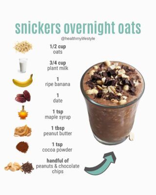 Flexitarian Meals, Night Oats, Snack Sani, Oat Recipes Healthy, Resep Smoothie, Overnight Breakfast, Overnight Oats Recipe Healthy, Overnight Oat, Overnight Oats Healthy