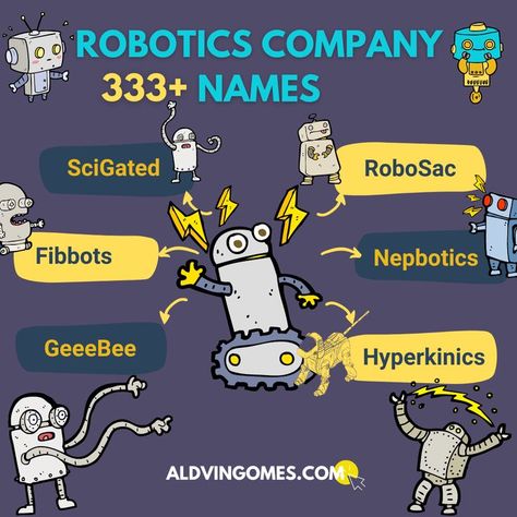 Robotics Company Names, Robotics Company Name Ideas, Robot Business Names Robot Names Ideas, Robot Names, Best Group Names, Name Board Design, Company Name Ideas, Name Boards, Name Ideas, Unique Names, Robotics