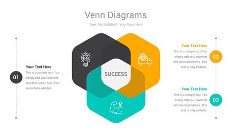 Venn diagram is one of the active learning strategies, in which circles or intersecting geometric shapes are used to illustrate logical relationships between a set of information. In most cases, the Venn diagram plays the role of a visual organizing tool by showing the similarities and differences between different information. It can be a simple diagram with only two or three groups with little information, or it can be more complex, for example in three-dimensional form and with six or more Ven Diagram Design Ideas, Venn Diagram Design, Active Learning Strategies, Relationship Diagram, Venn Diagrams, Infographics Template, Chart Ideas, Active Learning, Diagram Design