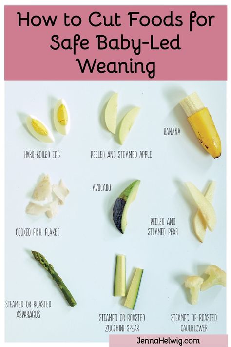 How to cut finger foods for baby-led weaning #baby #babyfood #babyledweaning Baby Leading Weaning, Baby Led Weaning First Foods 6 Months, Baby Led Weaning Meals, Finger Food For Baby, Finger Foods For Babies, Weaning Ideas, Baby Food Guide, Weaning Baby, Blw Recipes