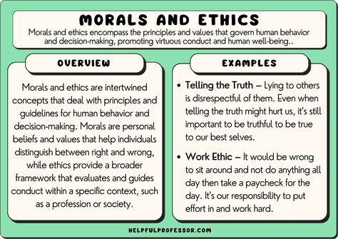 Examples of morals include telling the truth and using manners. We get our morals from our family, tradition, culture, society, and personal values set. Different societies have different standards of moral values. This means there’s Family Morals And Values, Moral Drawing, Values And Morals, Kids Responsibility Chart, Respect Your Parents, Values List, Moral Code, Responsibility Chart, Telling The Truth