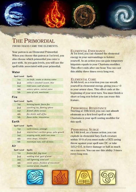 Warlock Homebrew, Dnd Builds, Dnd Gods, Warlock Patron, Dnd Subclasses, Homebrew Classes, Dm Tools, Warlock Dnd, Dm Ideas