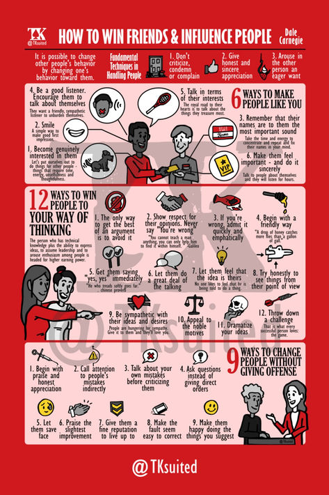 This is my visual notes from the book How to Win Friends and Influence People. A must-read book written by Dale Carnegie. For leaders and parents. Remember all these important insights. TKsuited. Posters. Self Development. Non fiction books. Book to read. How To Win Friends And Influence People Summary, How To Win Friends, How To Read People Like A Book, How To Win Friends And Influence People, How To Read People Psychology, Read People Like A Book, Visual Summary, Book Infographic, Logic And Critical Thinking