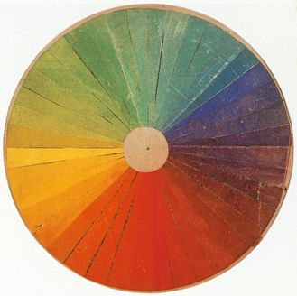 color wheel ^_* Color Science, Anselm Kiefer, Tee Ideas, Paint Color Wheel, Colour Theory, Surf Tee, Color Circle, Colour Ideas, Xmas Card