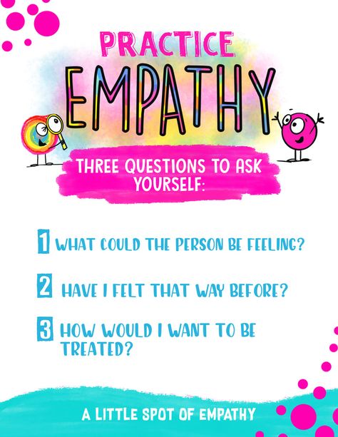 Empathy Poster, Classroom Sel, Diane Alber, Empathy Activities, Counselor Keri, Emotion Words, Social Emotional Learning Lessons, Spot Books, Play Therapy Techniques