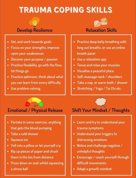 Emotional Regulation For Adults, Emdr Worksheets, We Are All Unique, Mental Health Therapy, Mental Health Counseling, Counseling Activities, Different People, Therapy Counseling, Counseling Resources