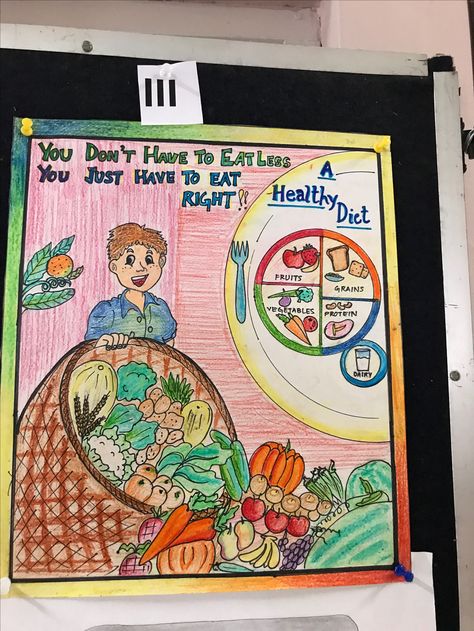 Drawing Chart Challenge, Food And Nutrition Drawing, Food Nutrition Poster Design, Nutrition Month Poster Ideas, Nutrition Poster Making, Poster Making About Nutrition Month, Nutrition Month Poster Making Drawing, Nutrition Month Poster Drawing, Nutrition Month Poster