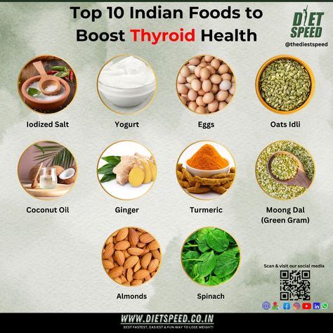 If you have THYROID, do you know the best 10 Indian food to Manage THYROID Effectively? . Link:- https://dietspeed.co.in/ . #weightlossjourney #health #healthtalk #dietspeed 800 Calorie Meals, 1500 Calorie Diet Plan, Thyroid Diet Plan, 1500 Calorie Diet, Online Diet, Calorie Meal Plan, Healthy Lifestyle Habits, Health Talk, 2000 Calorie Diet