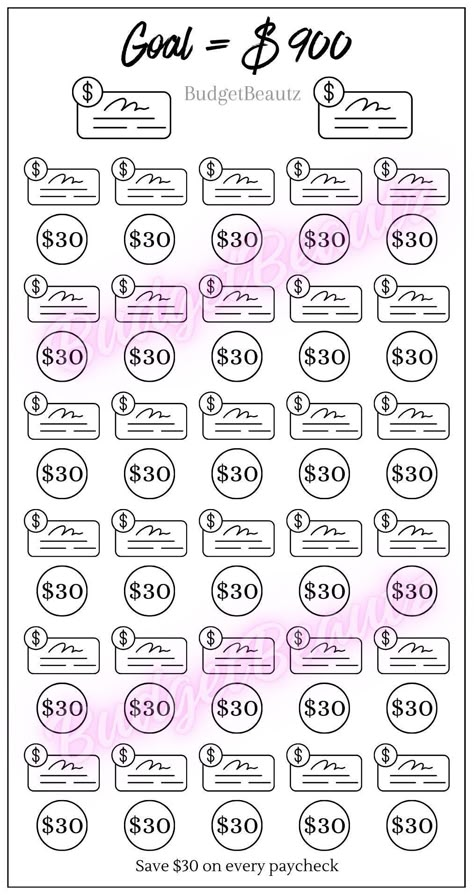 Paycheck Savings Challenge, Saving Money Motivation, Winning Season, Saving Coins, Saving Money Chart, Savings Chart, Saving Methods, Money Chart, Money Saving Methods