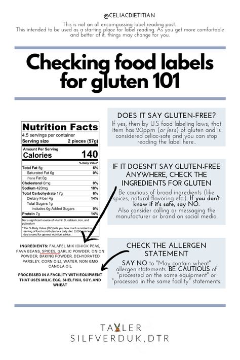 How to Check Food Labels for Gluten - Tayler Silfverduk Gluten Free List Of Foods, Gluten Free Restaurant Guide, What Has Gluten In It, Gluten Free Diet For Beginners, Simple Gluten Free Meals, Gluten Free List, Celiac Diet, Gluten Free Food List, Gluten Free Info