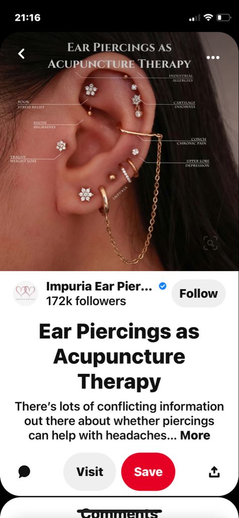 Ear Piercings For Headaches, Piercings For Headaches, Headache Piercing, Ear Piercing Benefits, Piercings That Help With Headaches, Ear Piercing For Headaches, Ear Piercings Health Benefits, Piercings For Migraines, Ear Piercings Placement Chart Pain Level