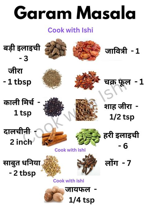 Chat Masala, Masala Powder Recipe, Spicy Snacks Recipes, Spice Mix Recipes, Chaat Recipe, Indian Cooking Recipes, Sweet Dishes Recipes, Vegetarian Snacks Recipes, Cooking Recipes Healthy