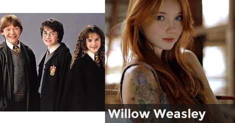 Harry Potter Life Quiz Long Results, Life At Hogwarts, Harry Potter Life Quiz, Harry Potter Life, Life Quizzes, Love Short Stories, Hogwarts Life, Harry Potter Bellatrix Lestrange, Harry Potter Ginny Weasley