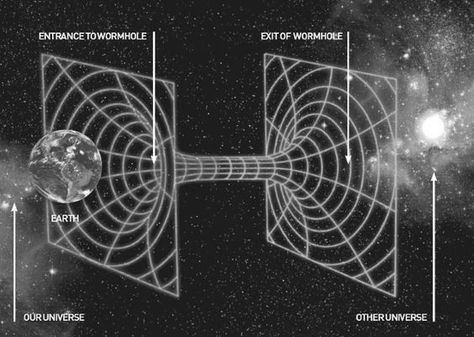 Can We Create Wormholes? – Ella Alderson – Medium Astronomy Facts, Across The Universe, Geometry Art, Space Time, Space Science, Space And Astronomy, Interstellar, In Space, Space Art