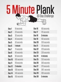 30 Day Challenge For Men, Beer Belly Workout, 5 Minute Plank, Stamina Workout, 30 Day Plank, Workout Plan For Men, 30 Day Plank Challenge, 30 Day Abs, Gym Workout Chart