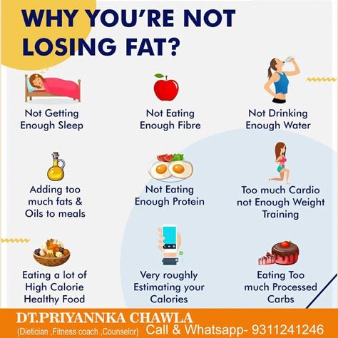 Are you working out regularly and still not able to lose that fat !? 🤷🏼‍♂️🤷🏻‍♀️ 💁🏻‍♀️While healthy fat loss can take time, there are reasons you might not be losing weight that are worth considering as you gauge your progress. 💁🏻‍♀️There are many things that can influence weight loss, some of which may be more obvious than others. 💁🏻‍♀️It's worth considering all of them as you work to make changes that will get you results. Dt priyannka Chawla ( Dietician,Fitness Coach, Counselor ) Cal Herbalife Nutrition Club, Not Losing Weight, Service Website, Meal Train Recipes, Nutrition Club, Losing Fat, Ate Too Much, Herbalife Nutrition, Fitness Coach