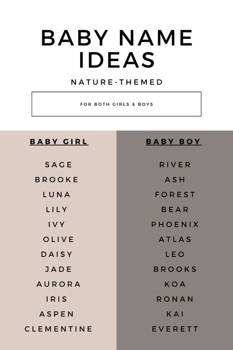 This list comprises some of my favorite nautical baby names for both boys and girls. These sweet but powerful names are perfect for those that want to include a nature-inspired element to their future bundle of joy's title. Neutral Names, Throw Pillow Inspiration, Powerful Names, Baby Storage, Sparkle Wallpaper, Gender Neutral Names, Name Inspiration, Unique Baby Names, Nautical Baby