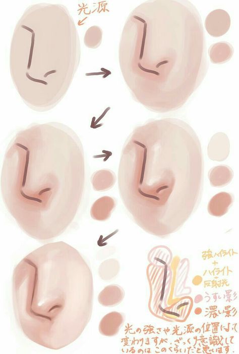 Nose Painting, Digital Art Coloring, Coloring Reference, Side Nose, Digital Hair, Anime Tutorial, Nose Drawing, Seni Dan Kraf, Palette Art