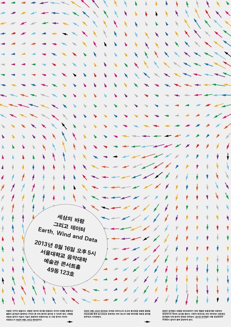 Earth, Wind & Data: Posters - Minkee Bae Seoul National University, Typo Poster, Graphic Design Student, National University, Earth Wind, Typographic Poster, Visual Poetry, Line Illustration, Data Visualization