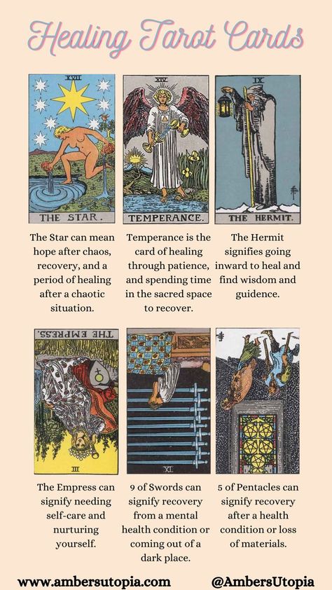 Shuffling Tarot Cards, Tarot Card Meanings Cheat Sheets, Kartu Tarot, Tarot Guidebook, Tarot Reading Spreads, Learning Tarot, Tarot Interpretation, Tarot Significado, Tarot Cards For Beginners