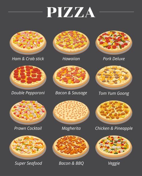 Pizza menu set collection graphic design Pizza Menu Design Ideas, Pizza Menu Design, Pizza Variety, Menu Pizza, Cooking Recipes In Urdu, Pizza Menu, Pizza Design, Easy Pizza, Design Grafico