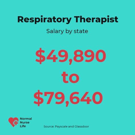 Registered Respiratory Therapist, Respiratory Therapist Student, Public Health Nurse, Nurse Salary, Respiratory Care, Neonatal Nurse, Neonatal Intensive Care Unit, Respiratory Therapy, Respiratory Therapist