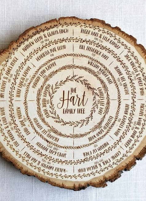 Family Trees Diy, Family Tree Craft, Family Tree Ideas, Family Tree Art, Tree Quotes, Family Tree Gift, Genealogy Chart, Family Tree Project, Tree Project