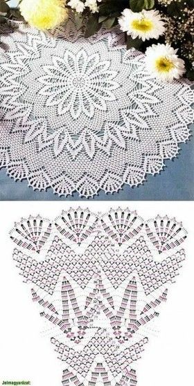 Crochet Tablecloth Pattern, Free Crochet Doily Patterns, Crochet Doily Diagram, Crochet Dollies, Crochet Symbols, Crochet Mandala Pattern, Crochet Lace Pattern, Crochet Circles, Patterns Ideas