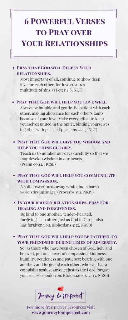 Prayer changes things, especially when it comes to relationships! Pray these powerful verses over your relationships for lasting impact, healing, and renewal from a God who cares! Prayer For Relationships, Bible Verses About Relationships, Verses To Pray, Powerful Verses, Relationship Prayer, Quotes Twitter, Prayer For Love, Biblical Marriage, Prayer Changes Things