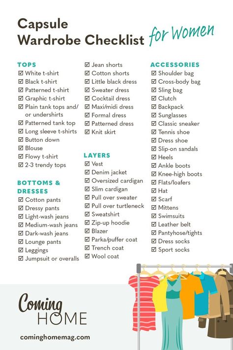 Capsule Wardrobe Checklist for Women Clothes Essentials List Wardrobe Basics, Starter Capsule Wardrobe, How To Have A Capsule Wardrobe, Wardrobe Checklist Woman, Stay At Home Mom Capsule Wardrobe, Fun Capsule Wardrobe, Retro Capsule Wardrobe, Time Capsule Wardrobe, Capsule Wardrobe Formula