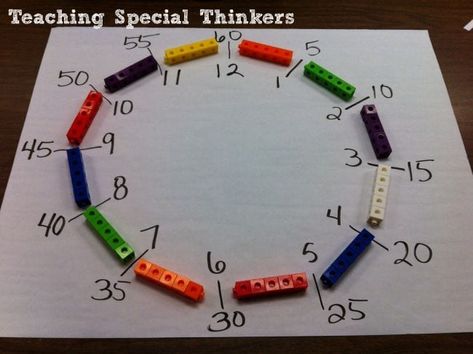 Telling Time Activities, Math Measurement, Teaching Time, Primary Maths, Math Time, Math Workshop, Homeschool Math, Guided Math, Numeracy