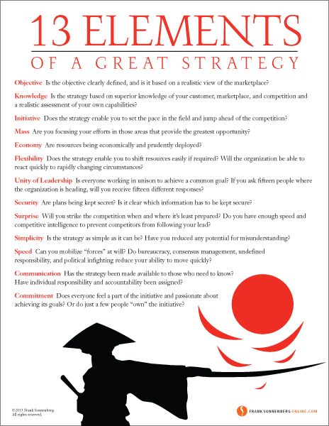 13 Elements of a Great Strategy | Values to Live By | www.FrankSonnenbergOnline.com Gold Trading, Crypto Money, Pencak Silat, Warrior Quotes, Entrepreneur Business, Marketing Software, Business Intelligence, Marketing Business, Business Success