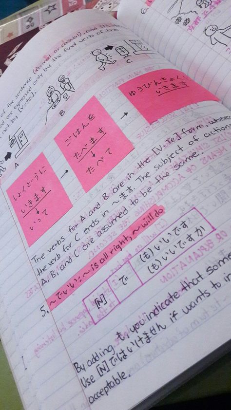 Notes Ideas Language, Learning Japanese Notes Aesthetic, Japanese Notes Ideas, Aesthetic Language Notes, Japanese Learning Notes Aesthetic, Language Notes Ideas, Japanese Notes Aesthetic, Language Notes Aesthetic, Japanese Language Aesthetic