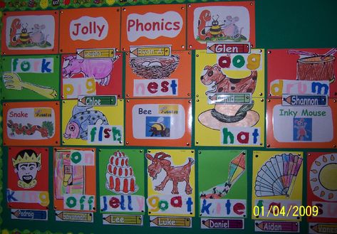 Jolly Phonics classroom display photo - Photo gallery - SparkleBox Phonics Wall, Phonics Display, Display Boards For School, High School Language Arts, L Dk, Alphabet Sounds, School Displays, Jolly Phonics, Literacy Lessons