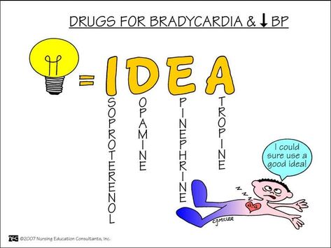 50 Pharmacology Mnemonics | Chemotherapy | Medical Treatments | Free 30-day Trial | Scribd Pharmacology Mnemonics, Medications Nursing, Nursing Pharmacology, Nursing Fun, Nursing Information, Nursing Mnemonics, Pharmacology Nursing, Nursing School Survival, Nursing School Studying