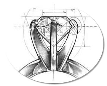 Prong Setting drawing Setting Drawing, Ring Sketch, Jewelry Making Business, Jewelry Rendering, Black Hills Gold Jewelry, Jewellery Design Sketches, Diy Jewelry Projects, Jewelry Design Drawing, Jewelry Illustration