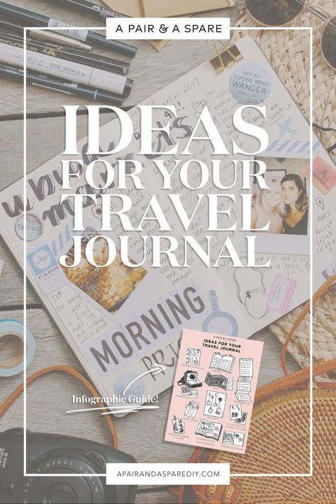 Study Abroad Journal Prompts, Study Abroad Journal Ideas, Travel Journal Prompts, Best Travel Journals, Travel Journal Ideas, Travel Journaling, Travel Ticket, Travel Journal Pages, Tattoo Travel