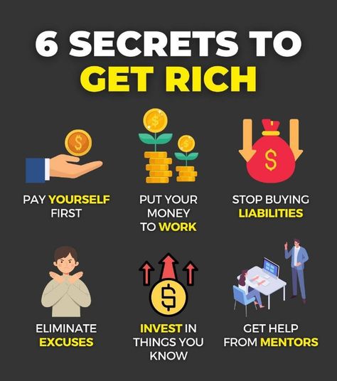 Businesscore Fashion, Saving Plan, Successful Business Tips, Money Strategy, Easy Money Online, Financial Life Hacks, Finance Investing, Mind Power, Get Rich