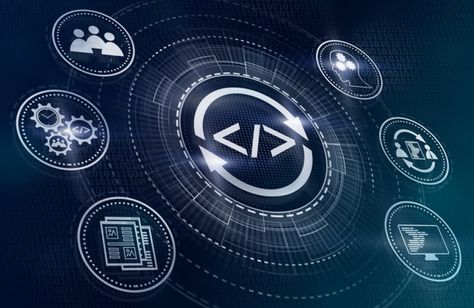 How Rapid Prototyping Enables Efficient IT Modernization #technology #innovationacceleration #2030 #signal Procurement Process, Agile Project Management, Workforce Management, Parenting Organization, Enterprise Application, Crm System, Rapid Prototyping, Predictive Analytics, Customer Retention