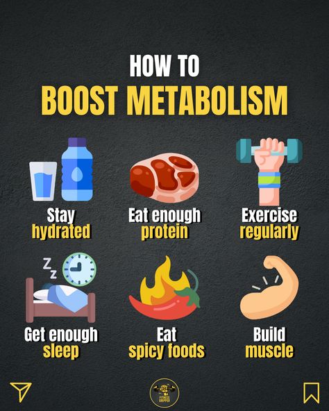 An infographic on how to boost metabolism. Vector concept. Ways To Increase Metabolism, Plant Based Pancakes, Healthy Era, Meal Prep Planning, Boost Metabolism Drink, Healthy Diet Smoothies, Speed Up Your Metabolism, High Metabolism, Do It For Yourself