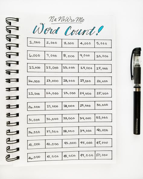 Nanowrimo Tracker, Nanowrimo Bullet Journal, Writing Tracker, Nanowrimo 2023, Author Journal, Polyglot Tips, Nanowrimo Prep, Nanowrimo Inspiration, Camp Nanowrimo