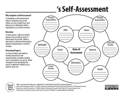 A Self-Assessment Tool for Clients and Social Work Professionals – Social Work Tech Self Esteem Worksheets, School Social Work, Therapeutic Activities, Counseling Activities, Counseling Resources, Assessment Tools, Coaching Tools, Therapy Worksheets, Group Therapy