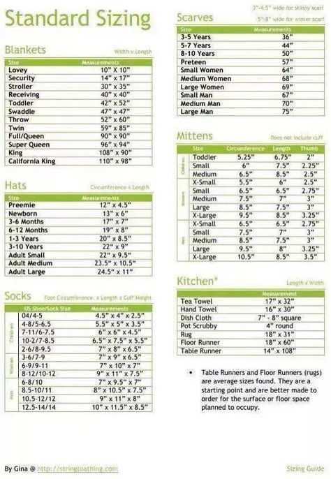 Sizing Chart for Blankets, Scarves and other things. I wanted this especially for Children scarf sizes. Crochet Blanket Sizes, Pola Topi, Diy Sy, Crochet Geek, Crochet Size, Kids Scarf, Techniques Couture, Stitch Crochet, Crochet Instructions